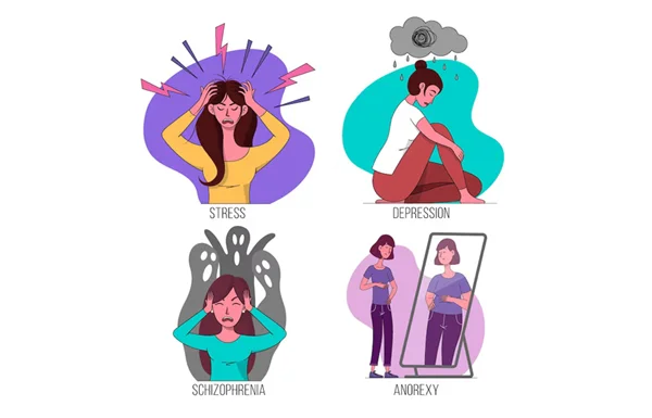 Emotional Disress, Anxiety and Distress